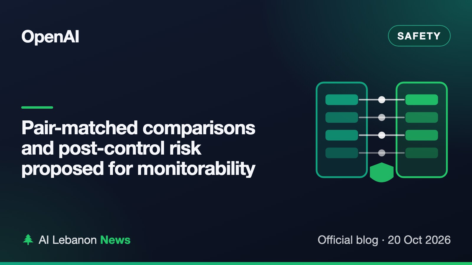 Pair-matched comparisons and post-control risk proposed for monitorability